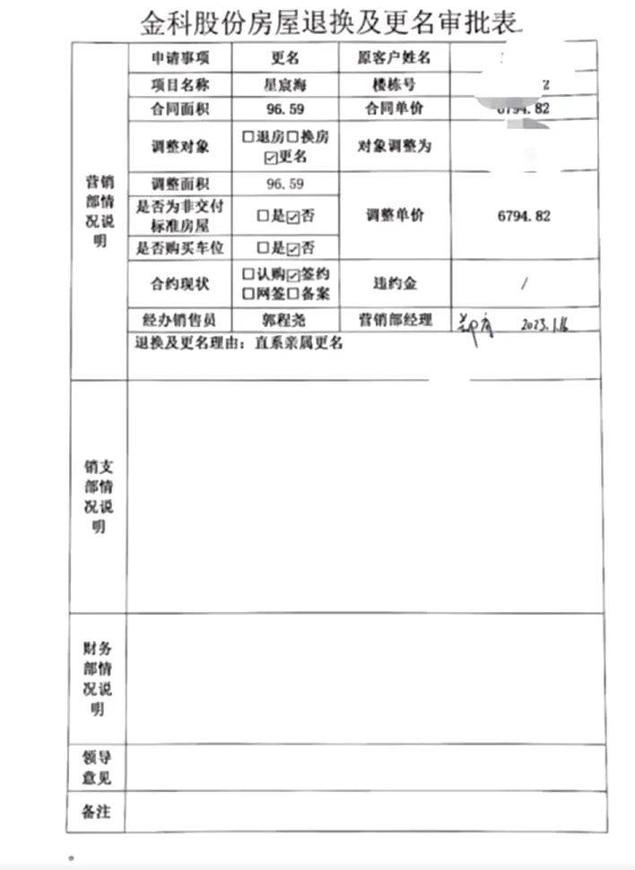 父亲将60多万房产过户给女儿，欠债百万盼其帮还债！律师：不用还