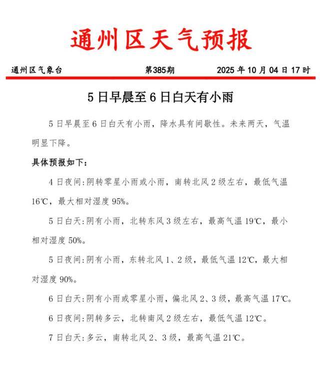 冷冷的秋雨要来啦！明显降温！通州最新预报
