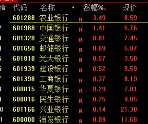 刚刚!深“V”逆转!恶意做空,紧急回应!