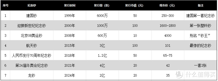 币圈9月4号(币圈9月4号为何大涨)