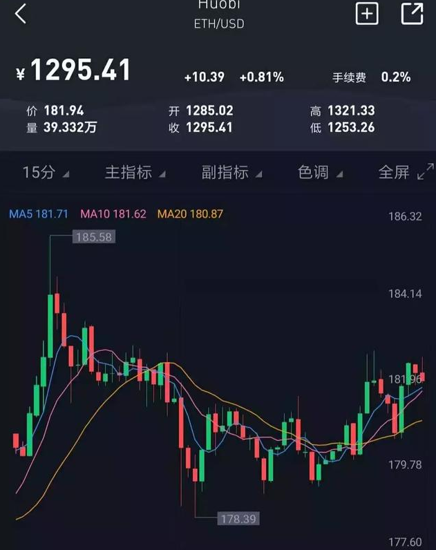 币圈9月4号(币圈9月4号为何大涨)