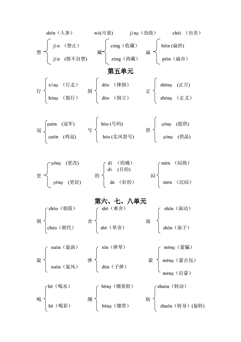 关于币的组词的信息