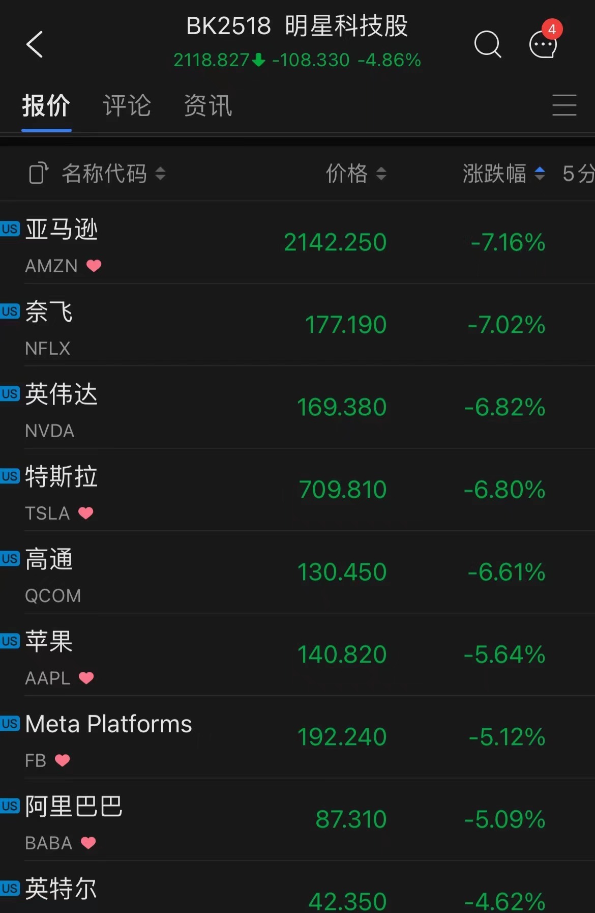 币途(币途APP)