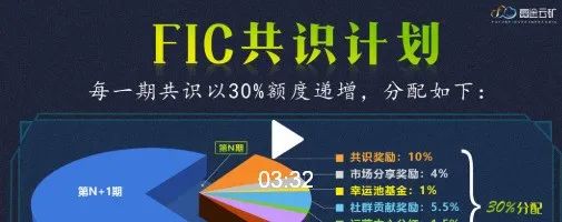 币途(币途APP)