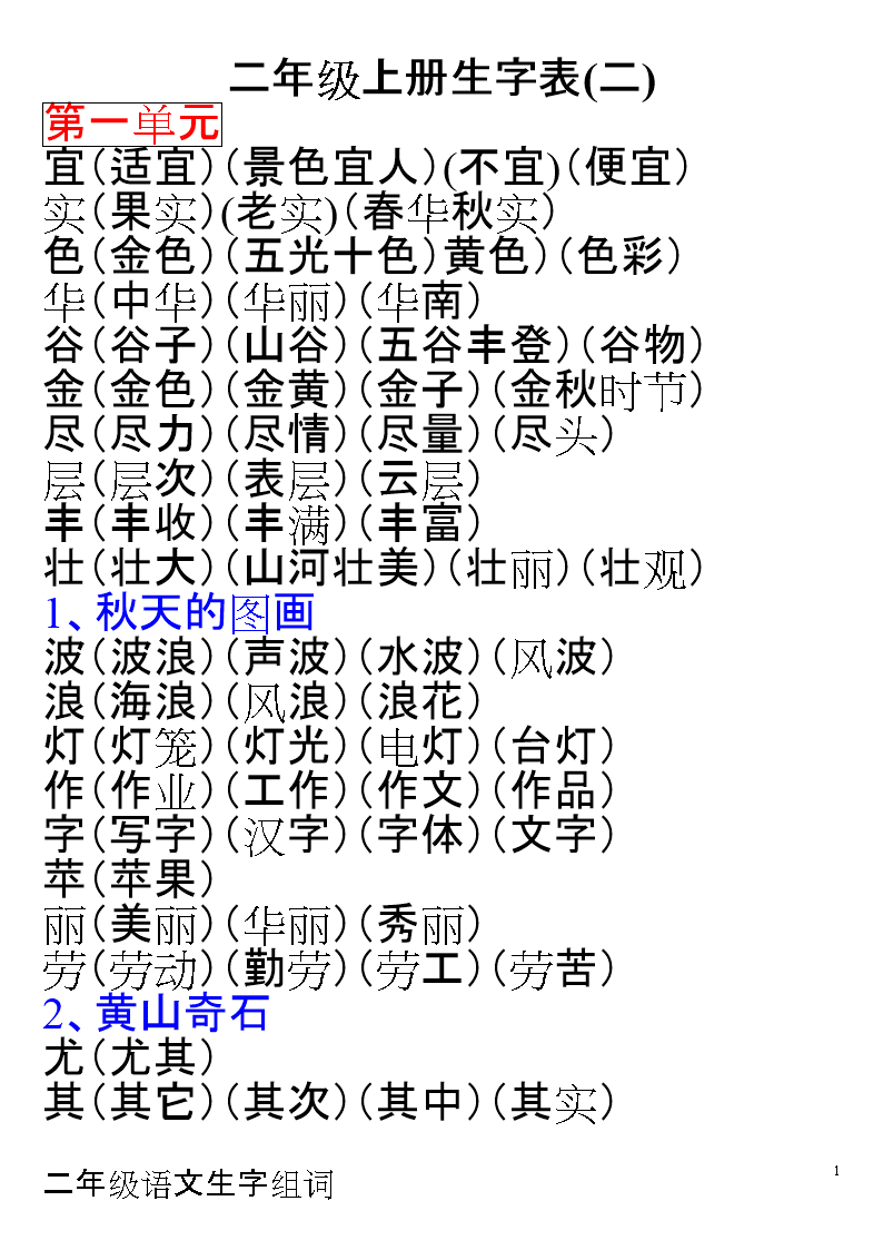包含币的组词的词条