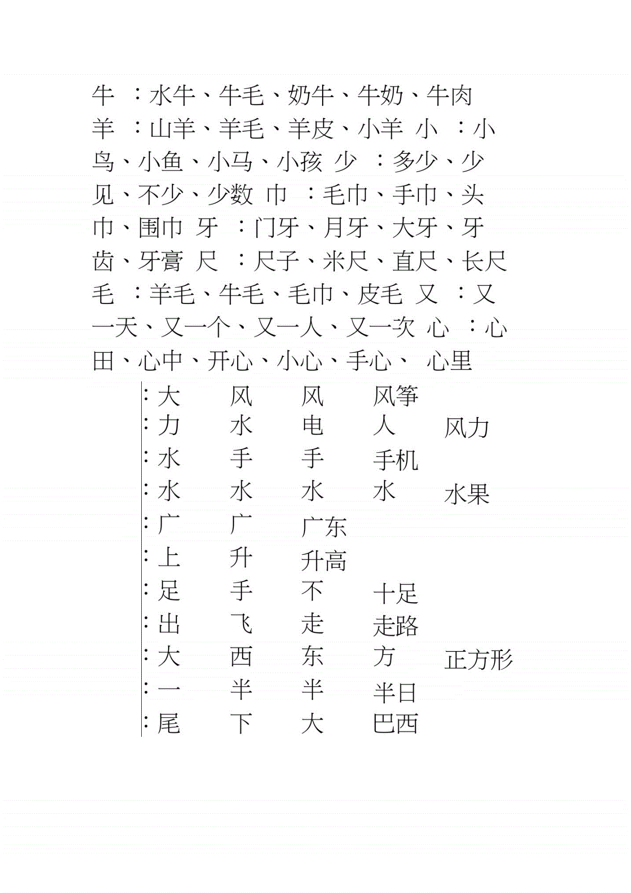 包含币的组词的词条