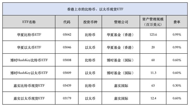 炒币术语(炒币专业术语)