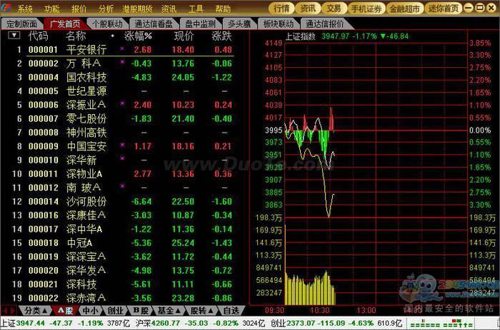 广发证券交易下载(广发证券交易下载哪个app)