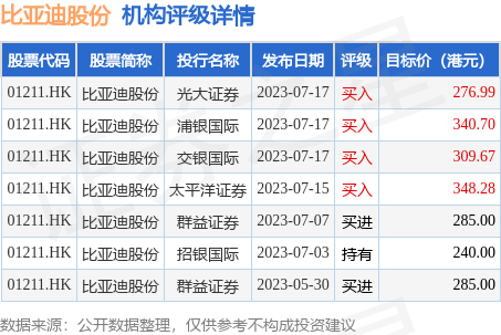 光大证券总部(光大证券总部地址在哪里)