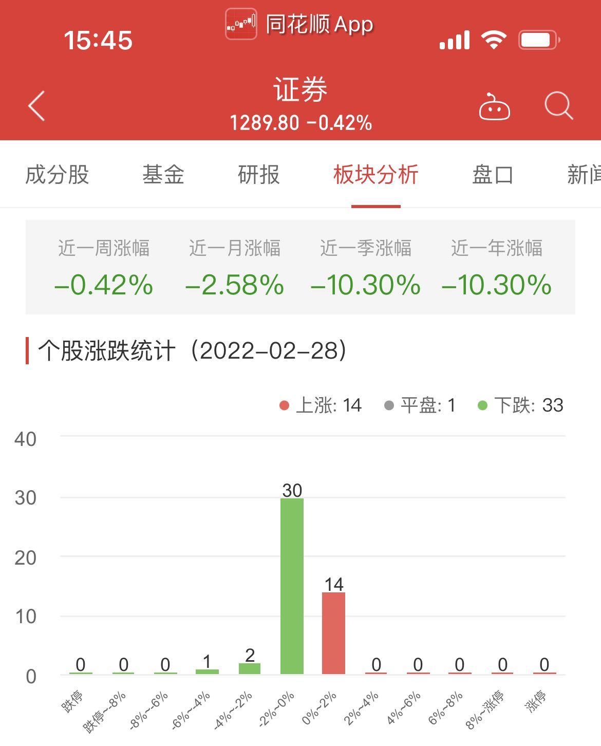 国联证券合一版(国联证券合一版升级最新版打不开)