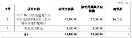 股票招商证券(股票招商证券证券)