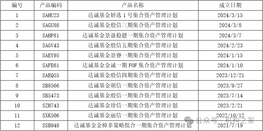 公募证券投资基金(公募证券投资基金是什么)