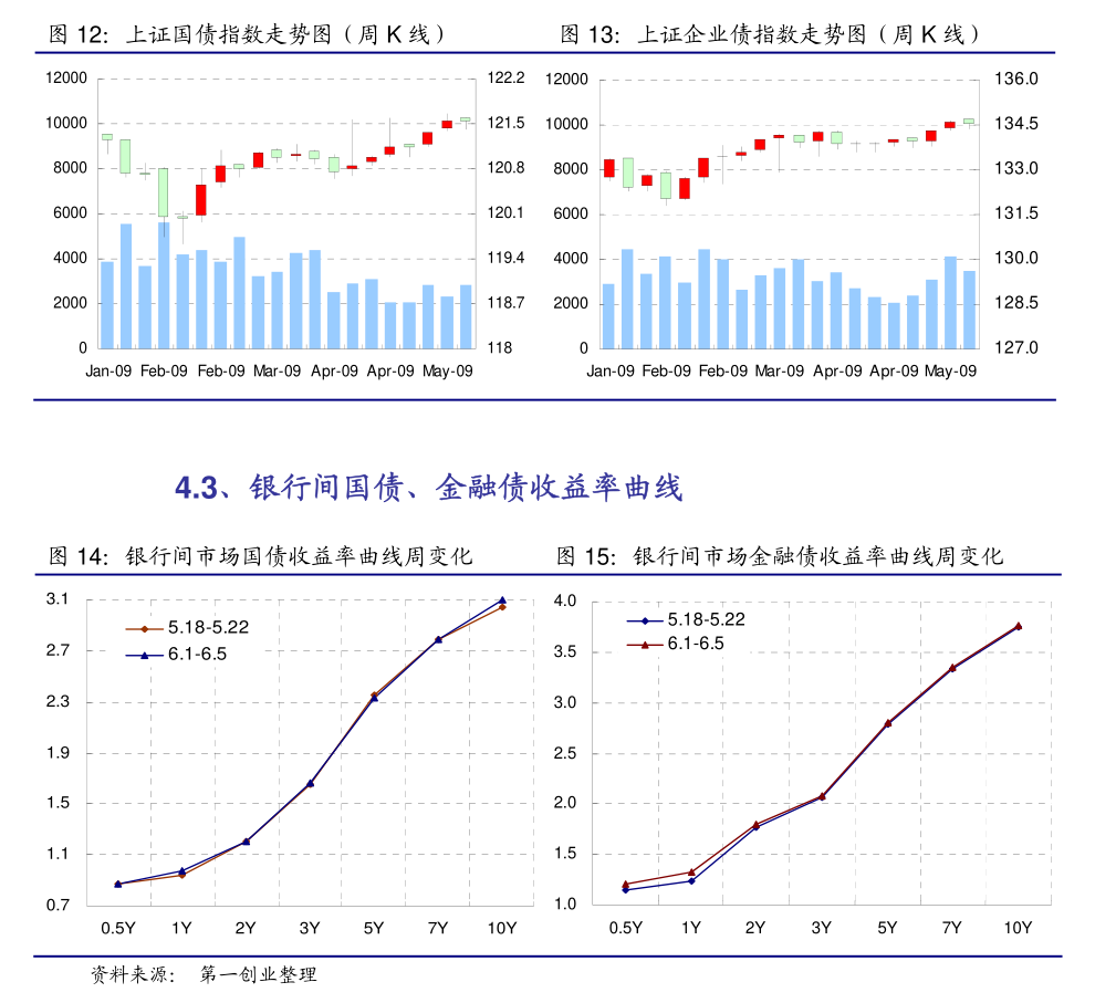 山西证券金典通(山西证券金典通大智慧)