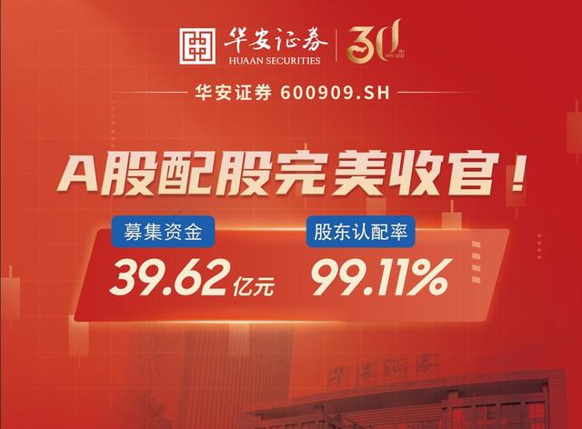 华安证券怎么样(华安证券怎么样可靠吗)