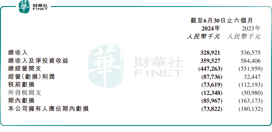 华兴证券(华兴证券排名第几)