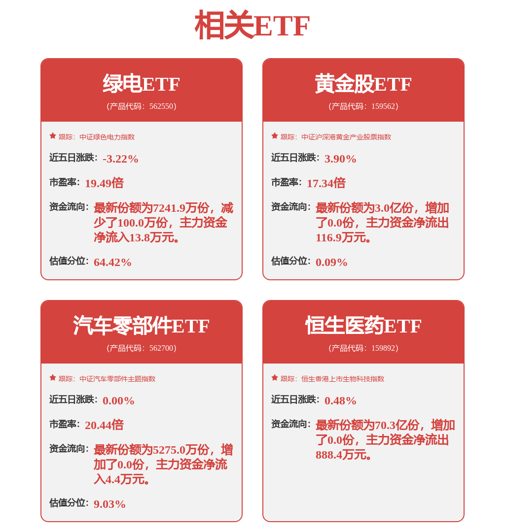 股票是什么证券(股票是什么证券?)