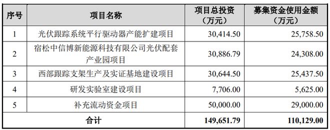 股票是什么证券(股票是什么证券?)