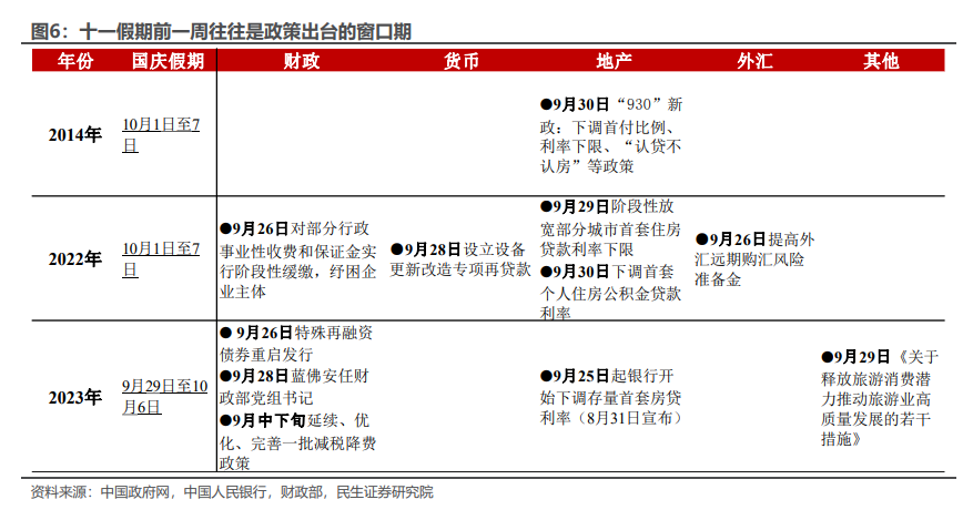 民生证券金典(民生证券 知乎)