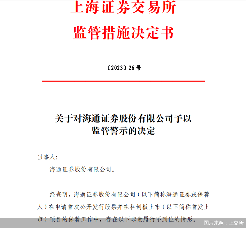 中券证券(中券证券在法兰克福上市了吗)